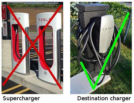 Photos of Tesla Supercharger and Destination Charger for comparison